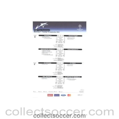 2003 - Sparta Prague v Chelsea Half Time Summary 16/09/2003 Champions League - Collect Soccer