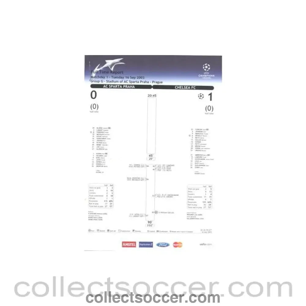 2003 - Sparta Prague v Chelsea official Full Time Report 16/09/2003 Champions League - Collect Soccer