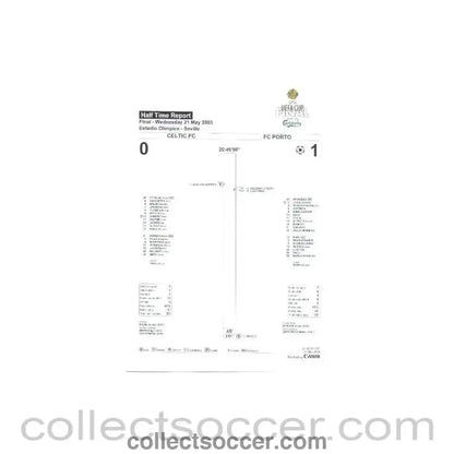 2003 UEFA Cup Final Celtic v Porto 21/05/2003 Half Time Report - Collect Soccer