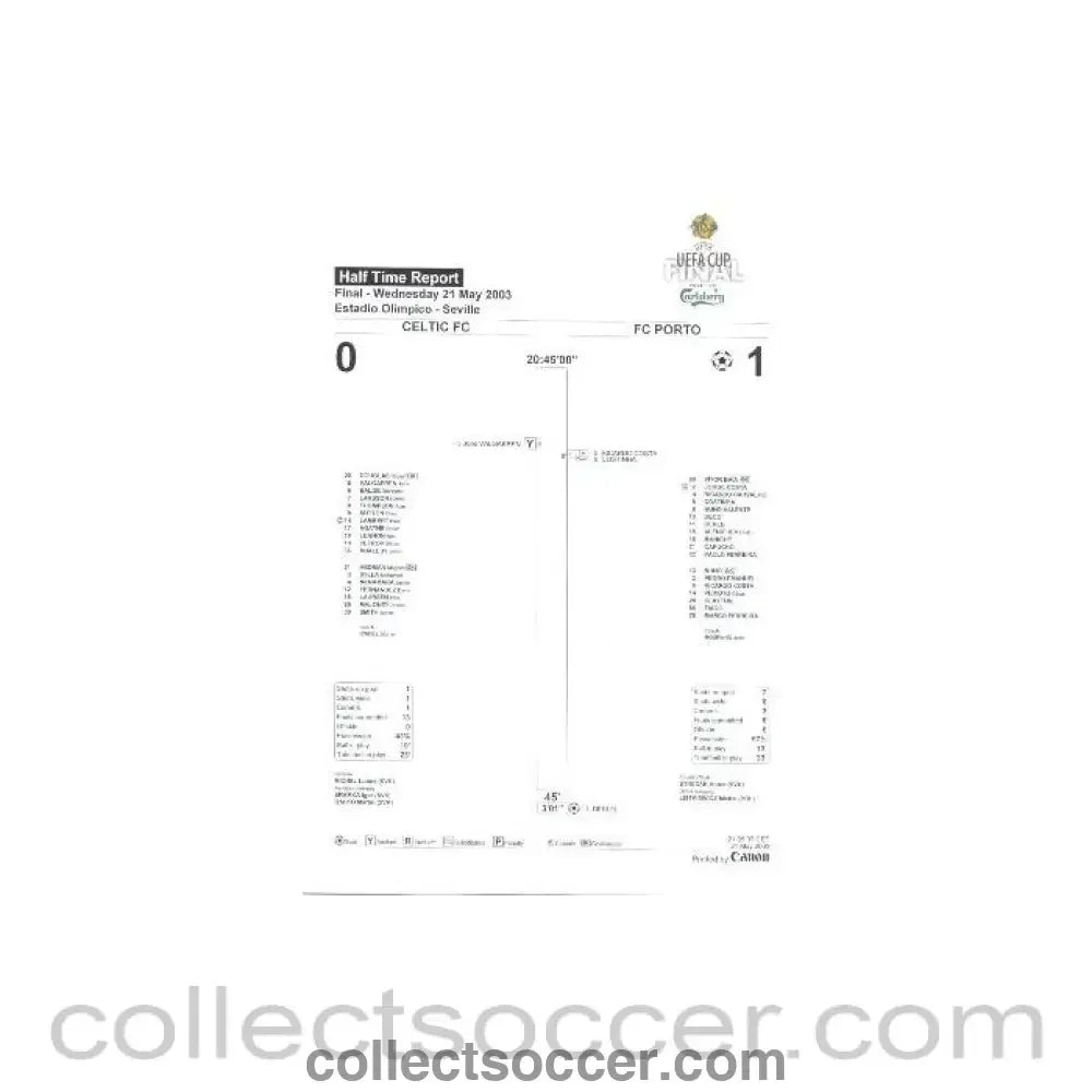 2003 UEFA Cup Final Celtic v Porto 21/05/2003 Half Time Report - Collect Soccer