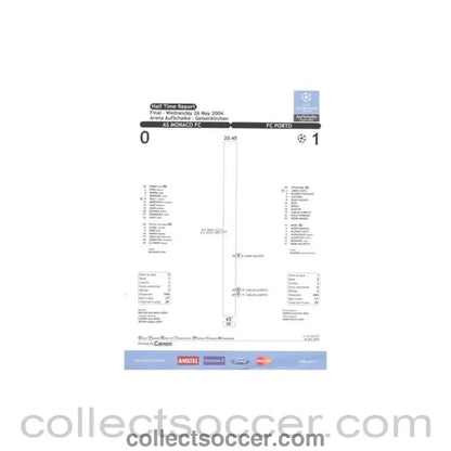 2004 Champions League Final Monaco v Porto Half Time Report - Collect Soccer