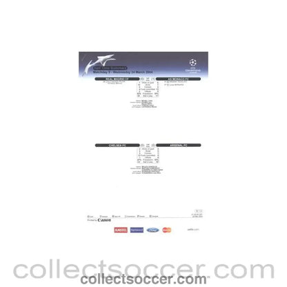 2004 - Chelsea v Arsenal and Real Madrid v Monaco Half Time Summary 24/03/2004 Champions League