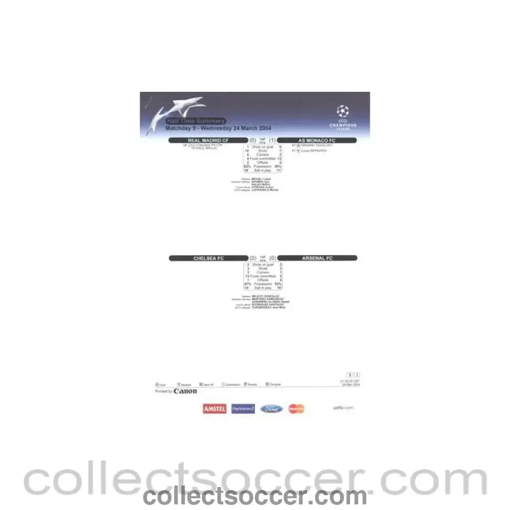 2004 - Chelsea v Arsenal and Real Madrid v Monaco Half Time Summary 24/03/2004 Champions League