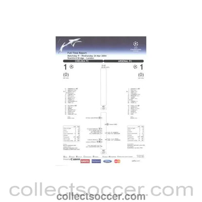 2004 - Chelsea v Arsenal Full Time Report 24/03/2004 Champions League
