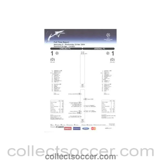 2004 - Chelsea v Arsenal Full Time Report 24/03/2004 Champions League