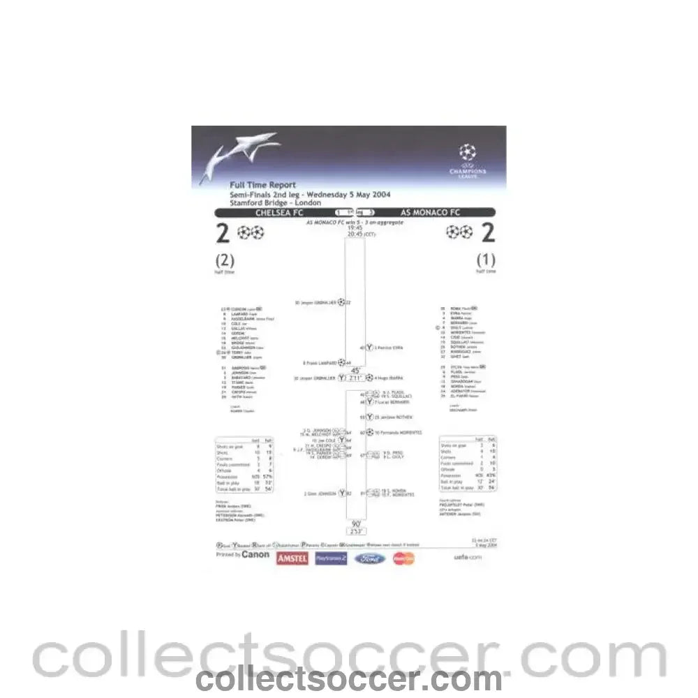 2004 - Chelsea v Monaco Full Time Report 05/05/2004 Champions League Semi-Final