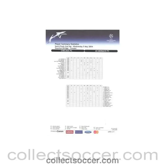 2004 - Chelsea v Monaco Player Summary Statistics 05/05/2004 Champions League Semi-Final