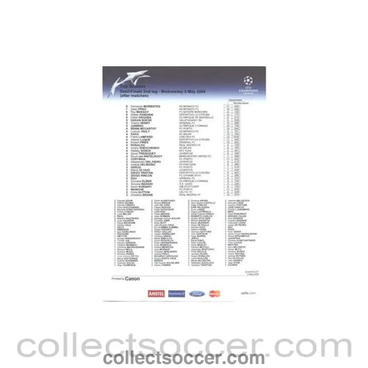 2004 - Chelsea v Monaco Top Scorers 05/05/2004 Champions League Semi-Final