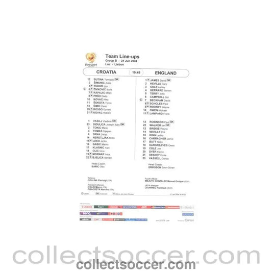 2004 - Croatia v England teamsheet 21/06/2004 Euro 2004 - Collect Soccer