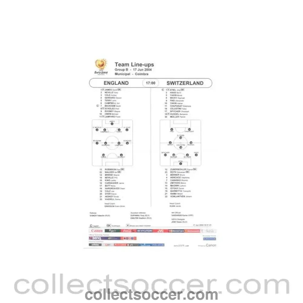 2004 - England v Switzerland line-ups 17/06/2004 Euro 2004 - Collect Soccer