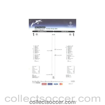 2004 - Monaco v Chelsea Half Time Report 20/04/2004 Champions League Semi-Final 1st Leg - Collect Soccer