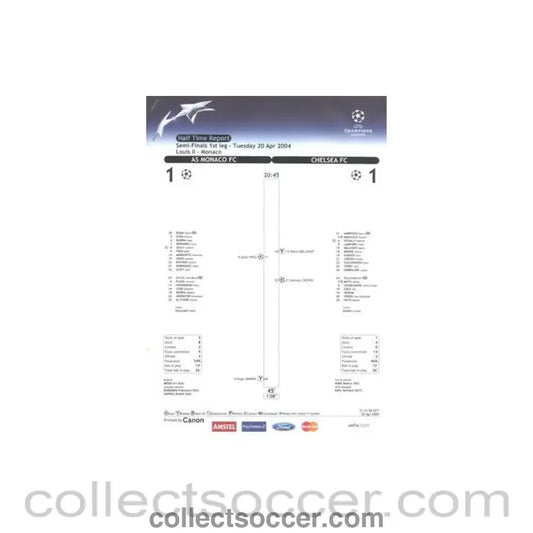 2004 - Monaco v Chelsea Half Time Report 20/04/2004 Champions League Semi-Final 1st Leg