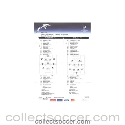 2004 - Monaco v Chelsea line-ups 20/04/2004 Champions League - Collect Soccer