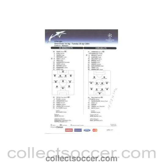 2004 - Monaco v Chelsea line-ups 20/04/2004 Champions League Semi-Final