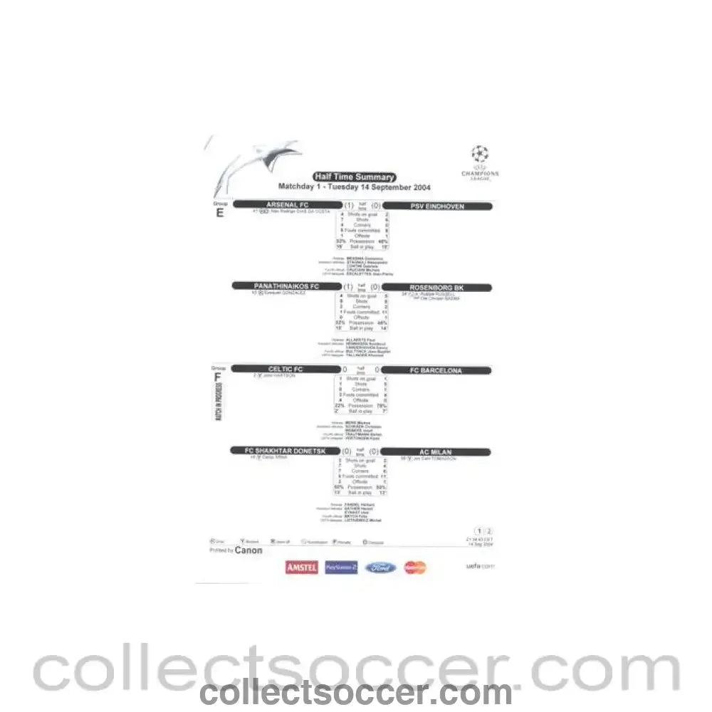 2004 - Paris Saint-Germain v Chelsea Half Time Summary 14/09/2004 - Collect Soccer