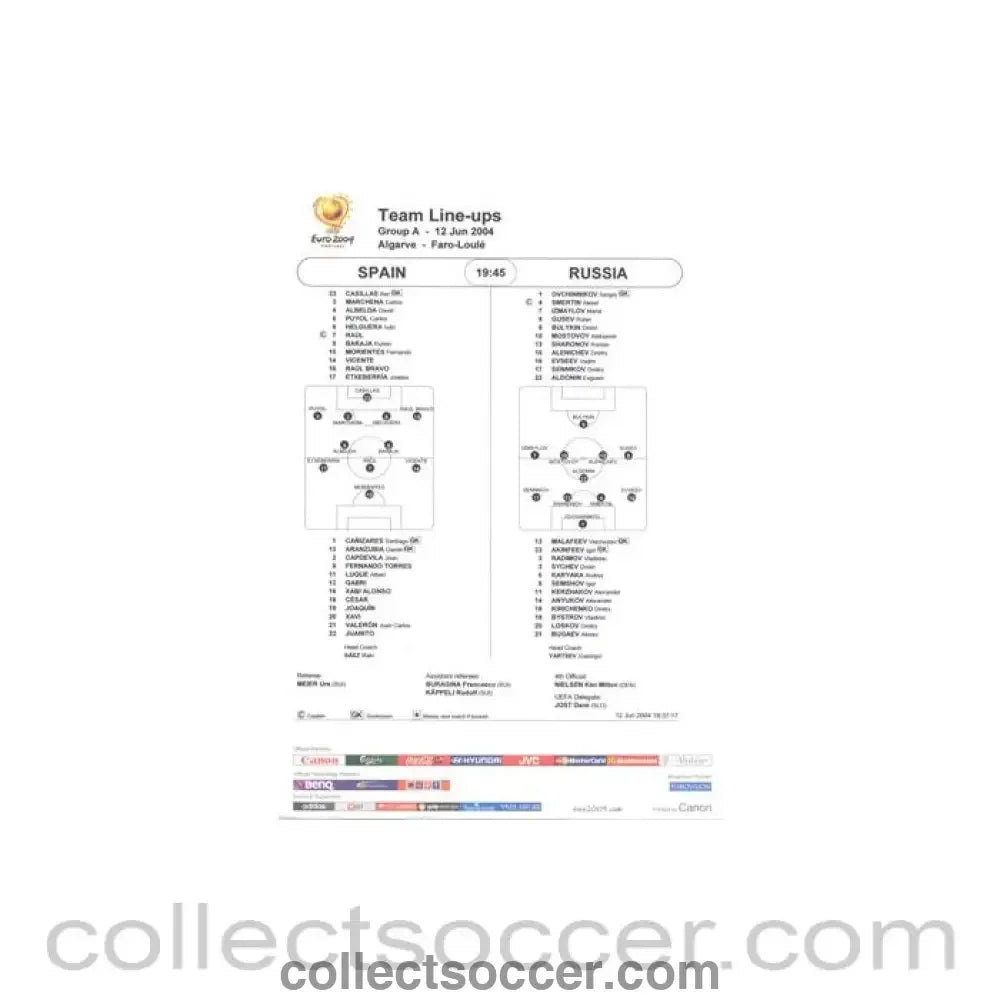 2004 - Spain v Russia line-ups 12/06/2004 Euro 2004