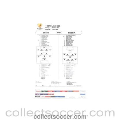 2004 - Spain v Russia line-ups 12/06/2004 Euro 2004