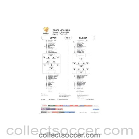 2004 - Spain v Russia line-ups 12/06/2004 Euro 2004