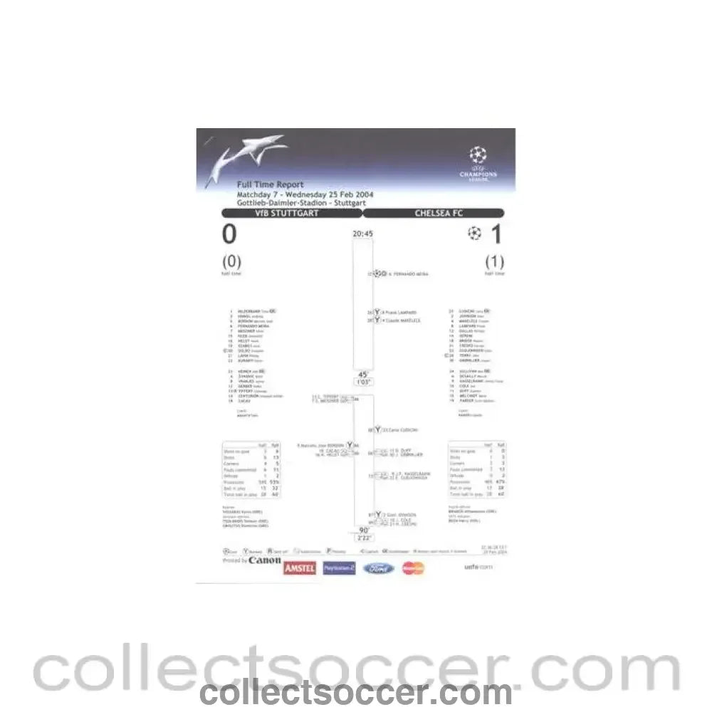 2004 - Stuttgart v Chelsea Full Time Report 25/02/2004 Chamions League - Collect Soccer