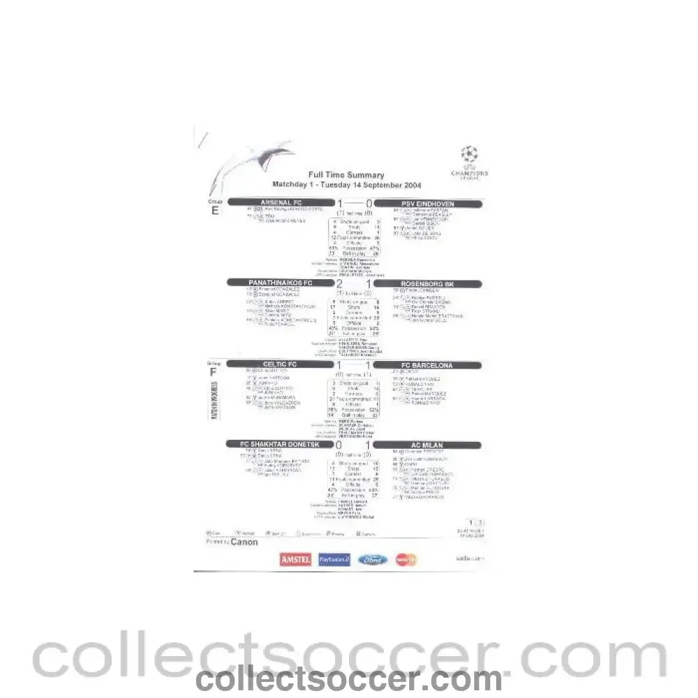 2005 - Arsenal v Chelsea official teamsheet 14/03/2005 - Collect Soccer