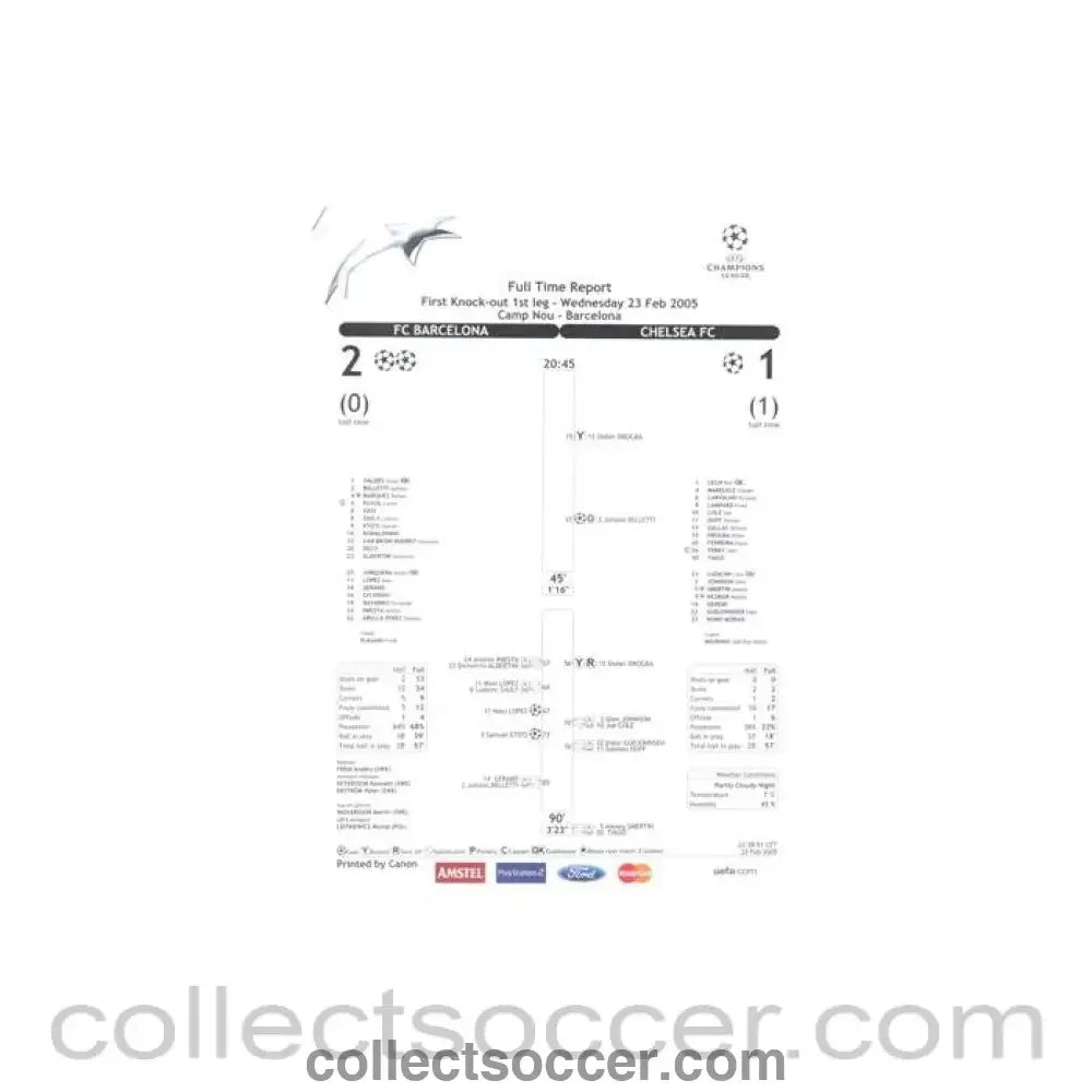 2005 - Barcelona v Chelsea Full Time Report 23/02/2005 Champions League