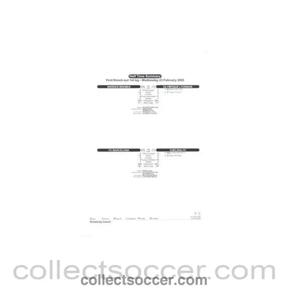 2005 - Barcelona v Chelsea Half Time Summary 23/02/2005 Champions League - Collect Soccer