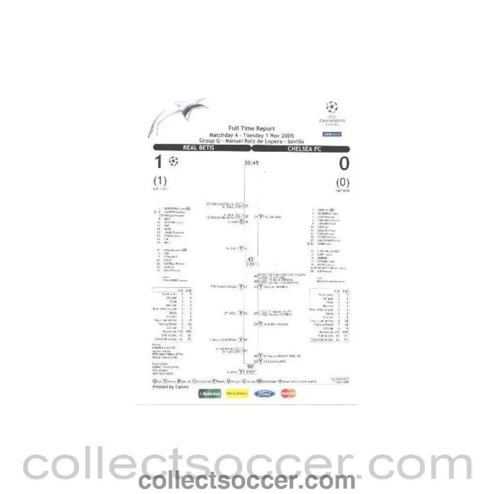 2005 - Real Betis v Chelsea Full Time Report sheet 01/11/2005 - Collect Soccer