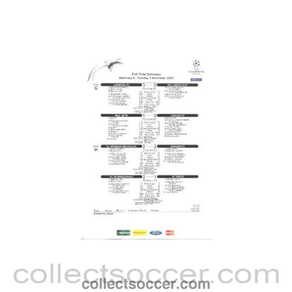 2005 - Real Betis v Chelsea Full Time Summary sheet 01/11/2005 about Liverpool v Anderlecht, Real Betis v Chelsea, Artmedie Bratislava v Rangers and Internazionale v Porto - Collect Soccer