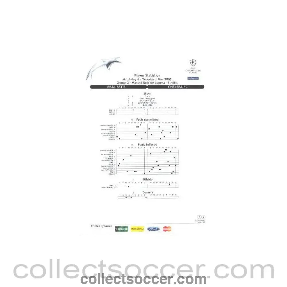 2005 - Real Betis v Chelsea Player Statistics sheet 01/11/2005 - Collect Soccer