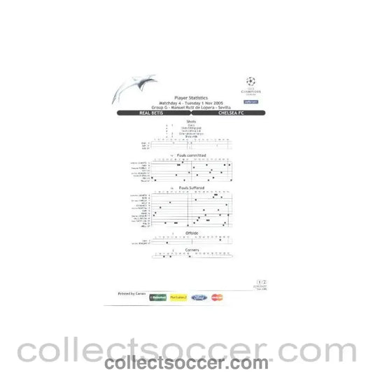 2005 - Real Betis v Chelsea Player Statistics sheet 01/11/2005