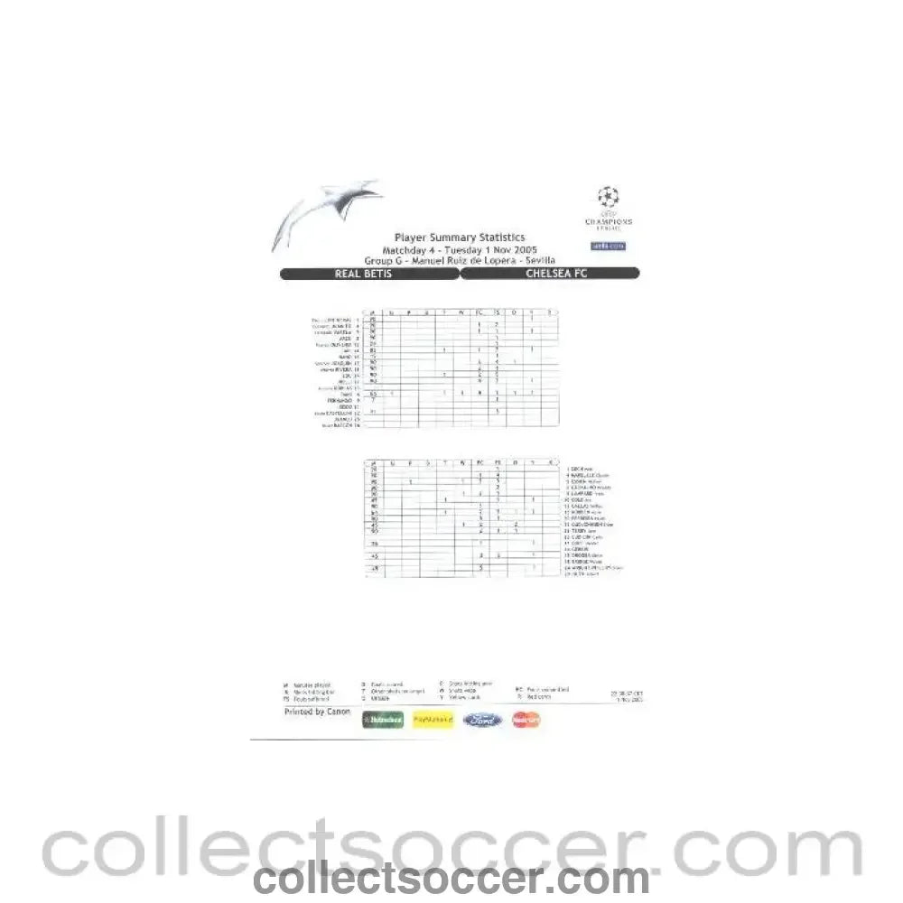 2005 - Real Betis v Chelsea Player Sumary Statistics sheet 01/11/2005 - Collect Soccer