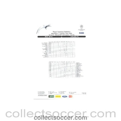 2005 - Real Betis v Chelsea Player Sumary Statistics sheet 01/11/2005 - Collect Soccer