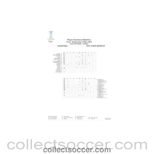 2005 - Sporting Lisbon v CSKA Moscow Player Summary Statistics 18/05/2005 UEFA Cup Final