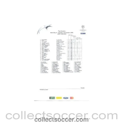 2005 - Top Score sheet after matches of Machday 4, 01/11/2005 of UEFA Champions League - Collect Soccer