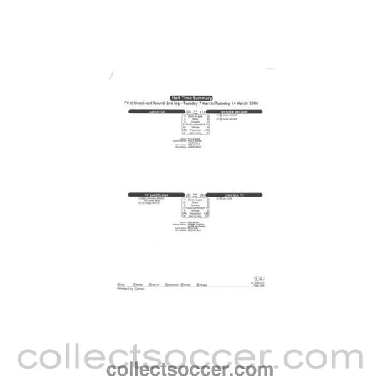 2006 - Barcelona v Chelsea Half Time Summary 07/03/2006 Champions League - Collect Soccer