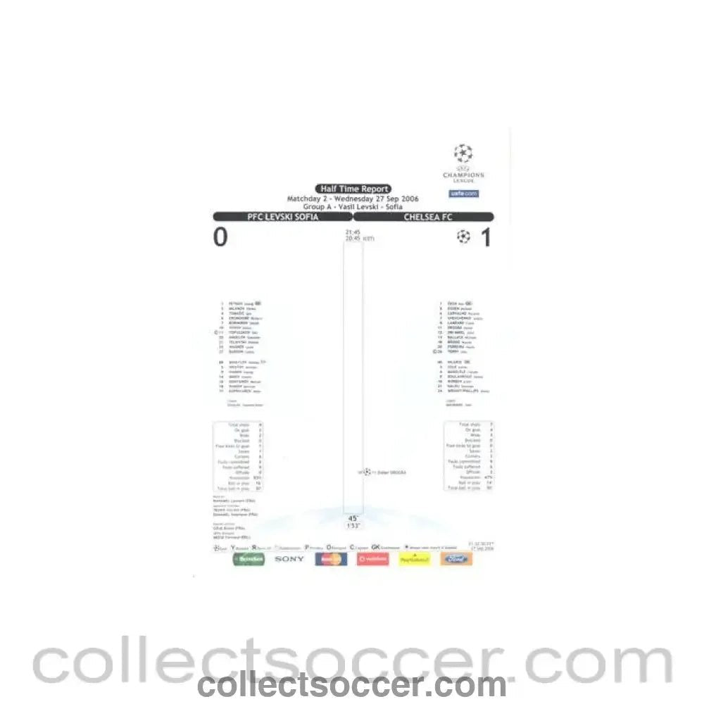 2006 - Levski Sofia Bulgaria v Chelsea Half Time Report 27/09/2006 Champions League - Collect Soccer