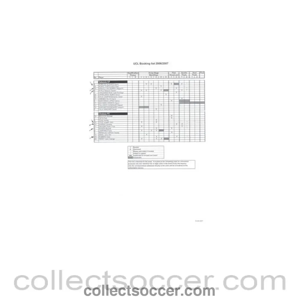 2006 - Valencia v Chelsea 10/04/2007 Champions League Booking List 2006-2007