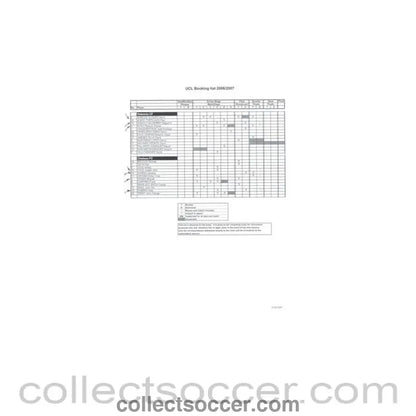 2006 - Valencia v Chelsea 10/04/2007 Champions League Booking List 2006-2007