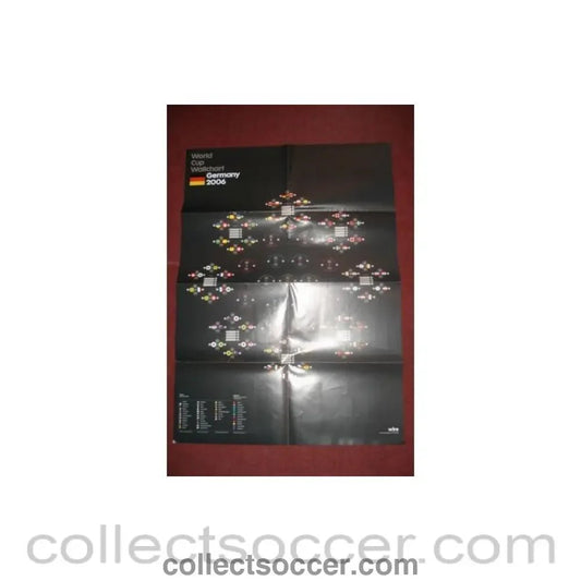2006 World Cup Germany large Wallchart - Collect Soccer