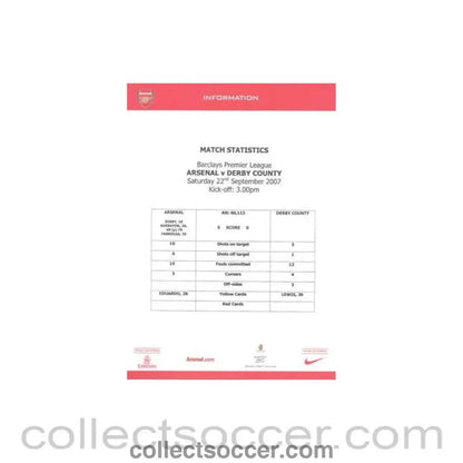2007 - Arsenal v Derby County match statistics 22/09/2007 Premier League - Collect Soccer