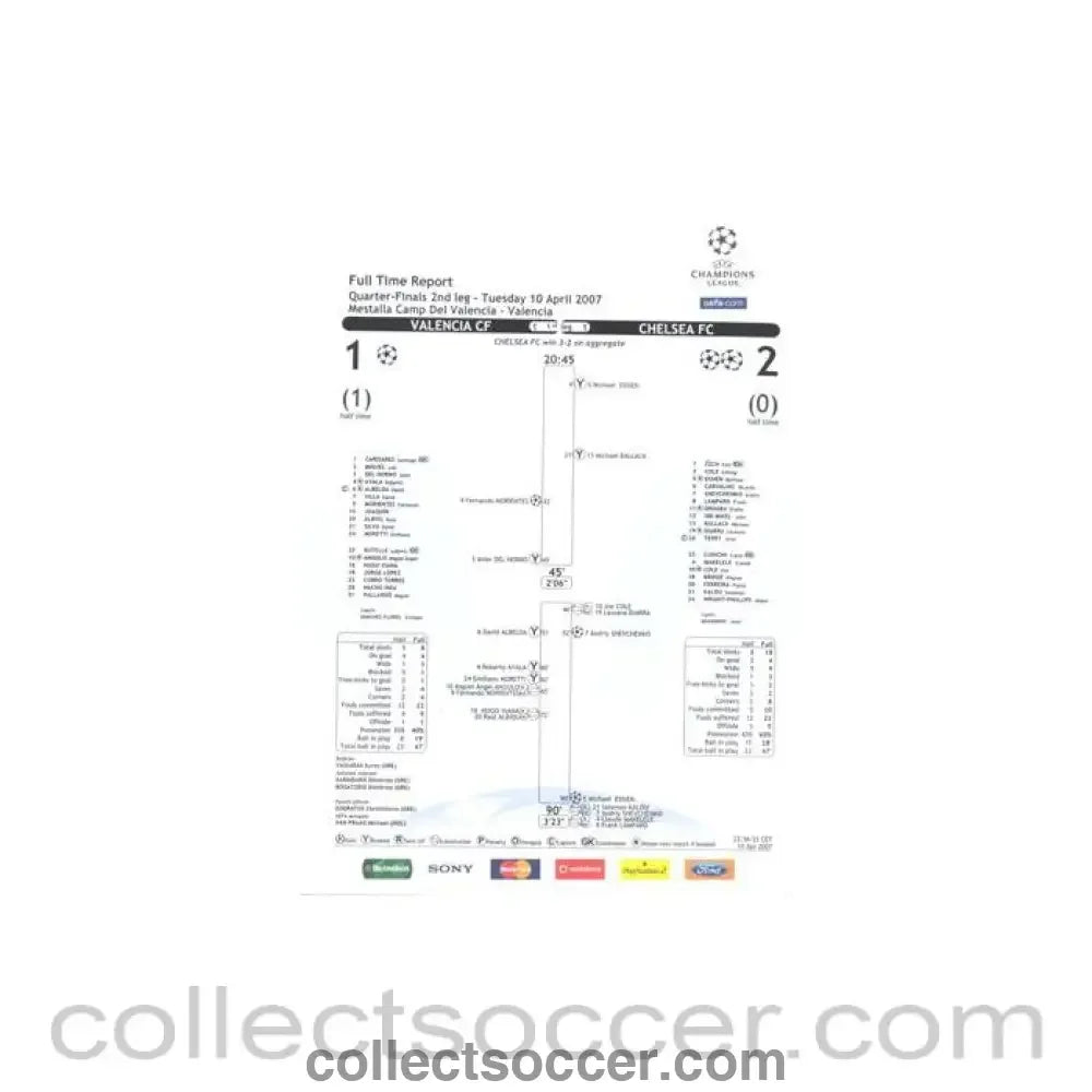 2007 - Valencia v Chelsea Full Time Report colour 10/04/2007 Champions League - Collect Soccer