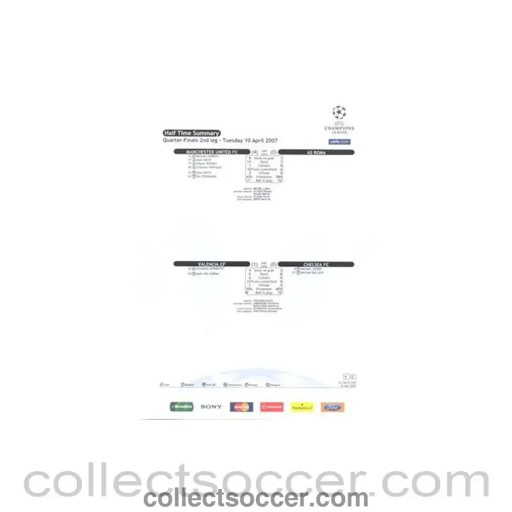 2007 - Valencia v Chelsea Half Time Summary 10/04/2007 Champions League - Collect Soccer