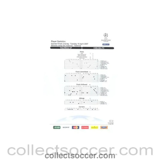 2007 - Valencia v Chelsea Player Statistics colour 10/04/2007 Champions League