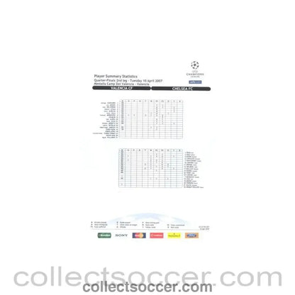 2007 - Valencia v Chelsea Player Summary Statistics 10/04/2007 Champions League - Collect Soccer