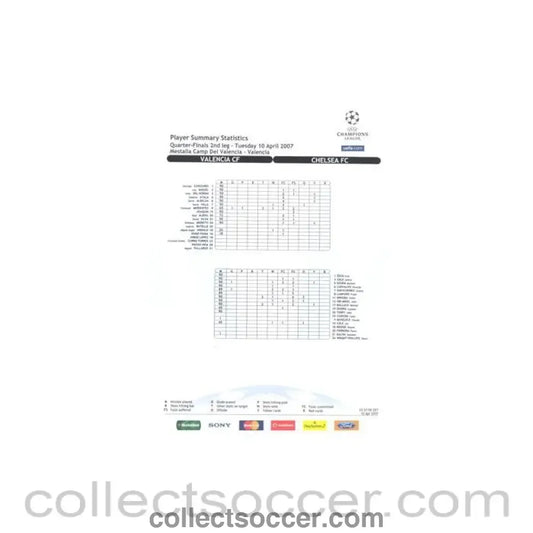 2007 - Valencia v Chelsea Player Summary Statistics 10/04/2007 Champions League