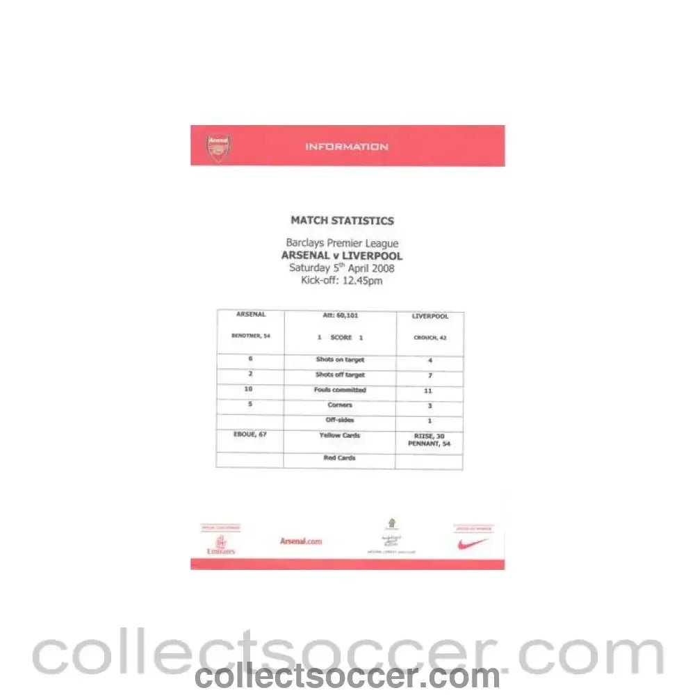 2008 - Arsenal v Liverpool Match Statistics 05/04/2008 Premier League - Collect Soccer