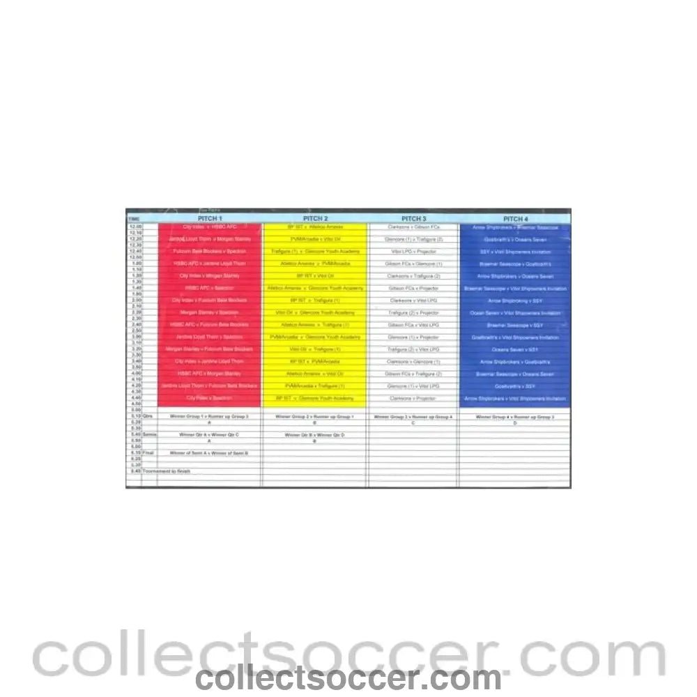 2008 - AtChelsea Matches between commercial representatives in the UK in 2008 - Collect Soccer