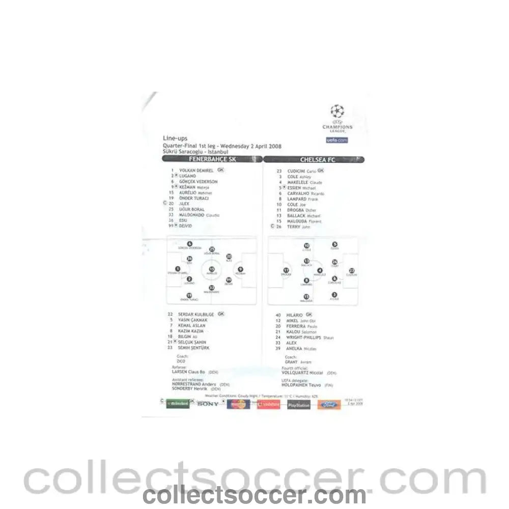 2008 - Fenerbahce v Chelsea line - ups 02/04/2008 Champions League - Collect Soccer