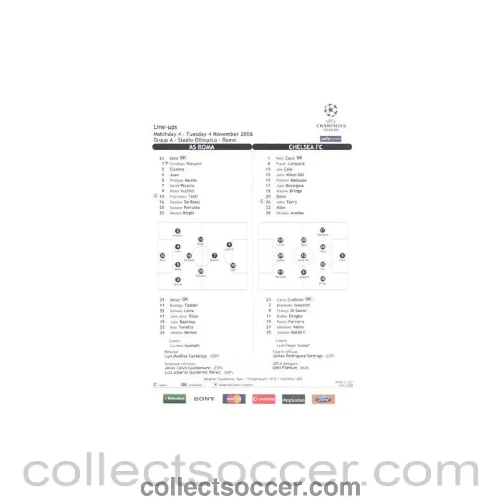2008 - Roma v Chelsea Line-Ups 04/11/2008 Champions League - Collect Soccer