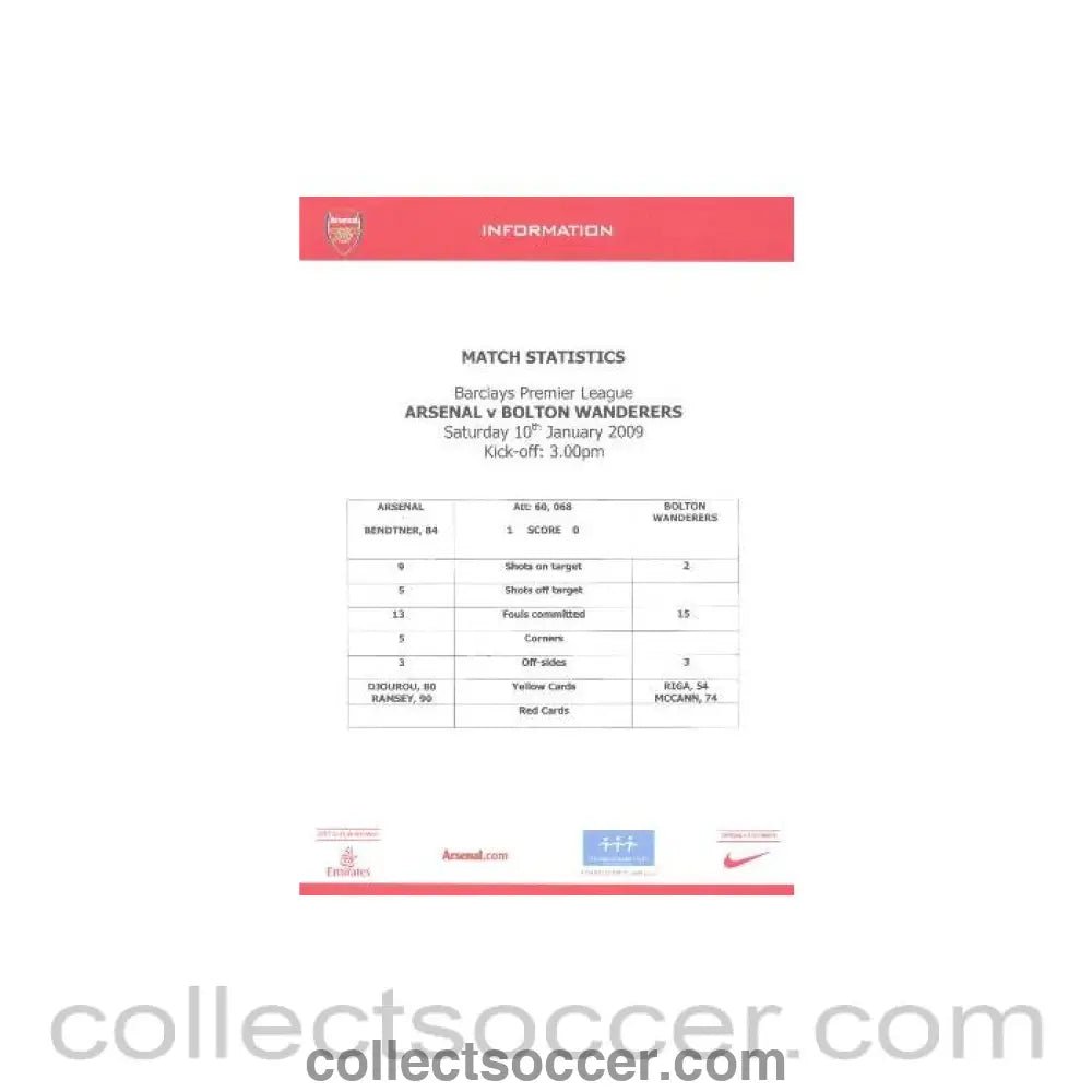 2009 - Arsenal v Bolton Wanderers match statisticst 10/012009 - Collect Soccer